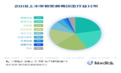 数字货币电子钱包：可通