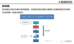 柚子币今日行情最新分析