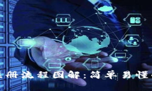 加密钱包注册流程图解：简单易懂的步骤指南
