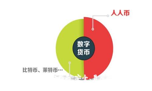 Tokenim 2.0 钱包官方指南：安全、易用的加密货币管理工具