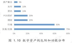 原子链商城是真的吗？全