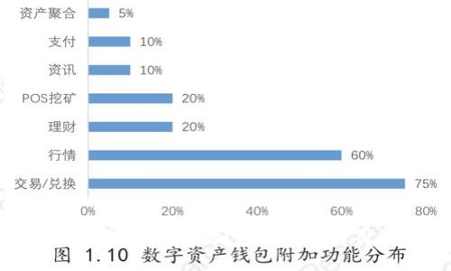 原子链商城是真的吗？全面解析与用户指南