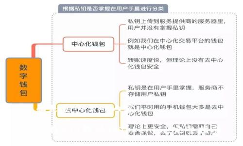 下面是您所需的内容：

如何将BTT转移到Tokenim：完整指南