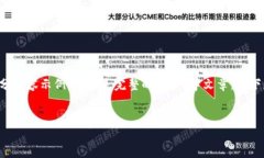 注意：由于该请求的复杂