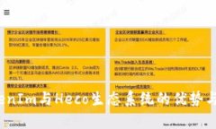  探索TokenIm与Heco生态系统