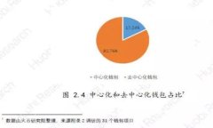 比特币官网登录入口：如