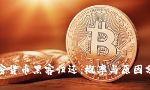 加密货币黑客归还：概率与原因分析