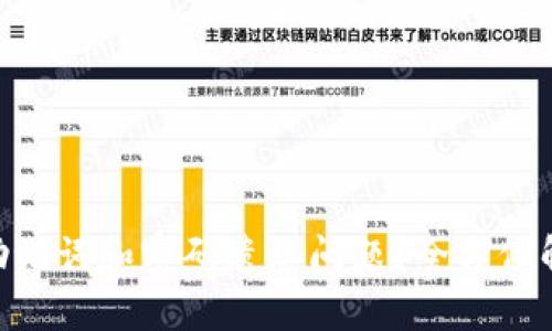如何应对TokenIM助记词和密码遗忘问题？全方位解决方案与预防措施