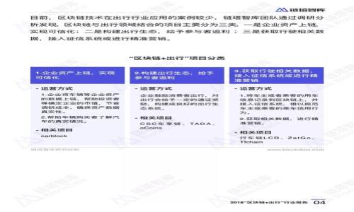 
如何安全导出Tokenim钱包的私钥和助记词