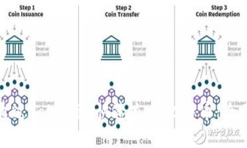 如何通过Tokenim快速充值比特币：全面指南