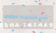 区块链钱包指南：了解不