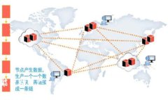   如何生成Tokenim钱包邀请