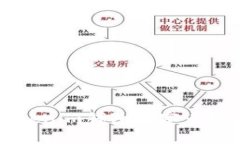 深入探讨Tokenim钱包观察者
