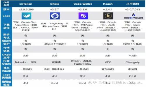 小鬼钱包fir.im：安全便捷的数字资产管理工具