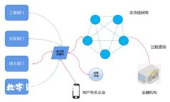 数字货币小白必备：如何