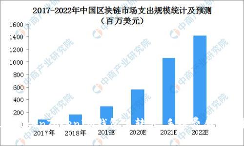 如何在TokenTokenIM钱包上转出，手续费从哪里扣除？