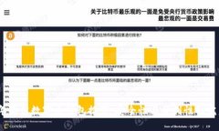 2023年最佳数字币钱包推荐：安全性与便利性的完