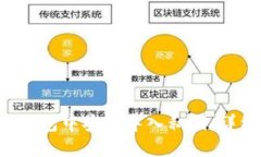 如何在TokenTokenIM钱包中安