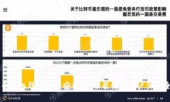 虚拟币手机钱包App：安全