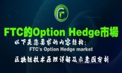 以下是您要求的内容结构