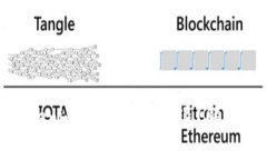 : 为什么使用Tokenim登录A