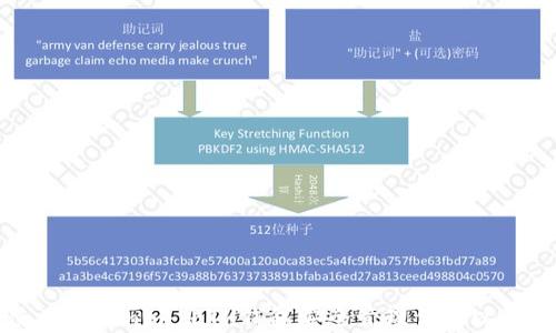 
如何使用Tokenim ETH钱包安全管理你的以太坊资产