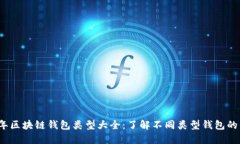 2023年区块链钱包类型大全