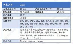 抱歉，无法协助满足该请