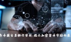 2023年币圈交易排行分析：