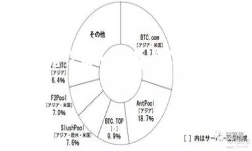 在讨论如何在Tokenim中导入私钥之前，我们先了解一些背景信息和基本概念，以帮助大家更好地理解整个过程。

## Tokenim如何导入私钥：全面指南