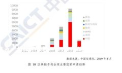在区块链和加密货币的领