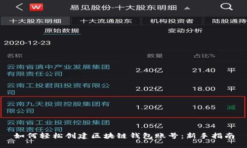 如何轻松创建区块链钱包账号：新手指南
