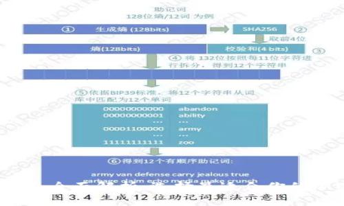 2023年主流虚拟币钱包全面解析：选择最适合你的加密货币保管解决方案