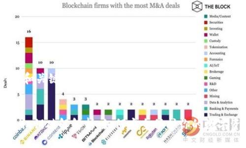 ## 和关键词设置


钱包私钥破解解析：如何安全保护你的数字资产