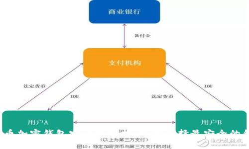 比特币加密钱包安全性分析：如何选择最安全的钱包？