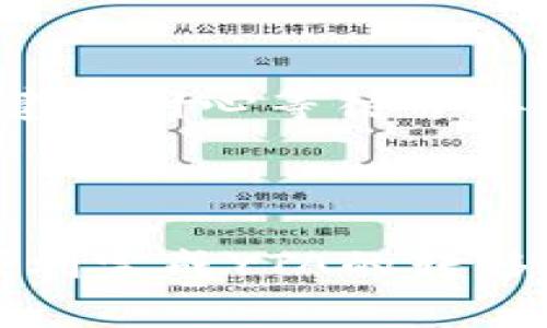 tiaoti如何将YTA转移至Tokenim？详细操作指南及常见问题解析/tiaoti

YTA, Tokenim, 转移, 加密货币/guanjianci

## 内容主体大纲

1. 引言
   - YTA和Tokenim的简介
   - 为什么要转移YTA至Tokenim
   
2. 转移YTA的准备工作
   - 创建Tokenim账户
   - 确认YTA钱包信息

3. 转移YTA的步骤
   - 登录Tokenim
   - 选择转账功能
   - 输入YTA转账信息
   - 确认并提交

4. 交易的确认和跟踪
   - 如何核实转账状态
   - 在Tokenim上查看YTA余额

5. 常见问题解答
   - YTA转移过程中常见问题
   - 转移成功后如何处理YTA
   - Tokenim的安全性如何保证
   - 可能遇到的网络问题及解决方案

6. 结论
   - 总结转移过程
   - 持有YTA和Tokenim的前景分析

## 1. 引言

在当今的数字货币时代，YTA（YouToken Asset）作为一种新兴的加密货币，正在受到越来越多用户的关注。而Tokenim则是一款提供多种数字资产管理功能的平台。为了更好地管理和交易YTA，许多用户选择将其转移至Tokenim。本文将介绍如何顺利完成这一过程，并解答常见问题。

## 2. 转移YTA的准备工作

### 创建Tokenim账户

在进行YTA转移之前，用户首先需要在Tokenim平台注册账户。这一过程相对简单，只需提供基本信息如邮箱地址和密码，接受相关条款即可以完成注册。不过，在注册完成后，用户需根据平台要求进行身份验证，以确保账户的安全性。

### 确认YTA钱包信息

在转移之前，用户需要了解自己的YTA钱包地址。钱包地址是转账过程中的关键信息，一旦输错可能导致资产的不可恢复。因此，用户应仔细检查并复制正确的地址，以确保后续的转移能够顺利完成。

## 3. 转移YTA的步骤

### 登录Tokenim

注册完成Tokenim账户并通过身份验证后，用户需登录自己的账户。这时候，确保使用安全的网络连接，避免在公共Wi-Fi环境中进行敏感操作，以保护个人信息的安全。

### 选择转账功能

在Tokenim的主界面上，用户可以找到“转账”或“充值”功能。根据平台界面设计的不同，用户可能需要在不同的标签下查找这一功能。点击后，系统将提示用户选择所需转移的加密货币类型，此时选择“YTA”。

### 输入YTA转账信息

在输入转账信息时，用户需填写接收方的钱包地址和转账数量。建议使用“粘贴”功能，避免因手动输入产生的错误。此外，部分平台会要求用户确认该转账的备注信息，进行相关说明。

### 确认并提交

在确保所有信息无误后，用户需点击“确认”或“提交”按钮。系统通常会弹出确认窗口，提示用户再次确认转账信息。完成后，系统会显示转账的处理状态，通常需要几分钟到数小时不等，具体时长取决于网络的繁忙程度。

## 4. 交易的确认和跟踪

### 如何核实转账状态

转账提交后，用户可以在Tokenim的“交易记录”中查看转账的状态。正常情况下，交易状态会显示为“处理中”或“成功”，若出现“失败”的情况，用户需要联系Tokenim的客服进行处理。

### 在Tokenim上查看YTA余额

当转账成功后，用户可以在Tokenim账户主页查看自己YTA的余额。此时，用户不仅可以存储YTA，还可以选择在平台内进行交易、出售或其他投资活动。

## 5. 常见问题解答

### YTA转移过程中常见问题

#### 转账失败的原因
转账过程中存在多种可能导致转账失败的原因。其中，输入错误的钱包地址是最常见的，任何一位用户在操作时均需谨慎。此外，网络拥堵、余额不足支付交易费用等也可能导致转账失败。

### 转移成功后如何处理YTA

#### 继续持有还是交易
转移成功后，用户需根据自己的投资策略决定是继续持有YTA还是选择在Tokenim进行交易。如果用户看好YTA未来的增值，持有则是一个合理的选择；若短期内需用现金，交易可能更为合适。

### Tokenim的安全性如何保证

#### 安全措施详解
为了保障用户资产的安全性，Tokenim平台采取多种安全措施，例如双重身份验证、数据加密以及定期的系统安全审计等。这些措施有效降低了黑客攻击和信息泄露的风险。

### 可能遇到的网络问题及解决方案

#### 网络不稳定如何处理
在转移YTA的过程中，网络稳定性至关重要。用户应确保网络连接的稳定性，避免在网络不佳的情况下进行转移。如果遇到网络中断，建议耐心等待并再次尝试，或切换至更稳定的网络环境。

## 6. 结论

将YTA转移至Tokenim的过程并不复杂，但用户在操作过程中需保持警惕，确保信息准确无误。通过本文的详细指南，相信用户可以顺利完成YTA的转移。在未来的加密货币市场中，Tokenim的潜力不容小觑，用户应合理规划，科学投资。