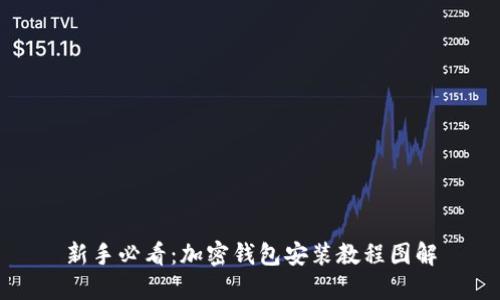新手必看：加密钱包安装教程图解