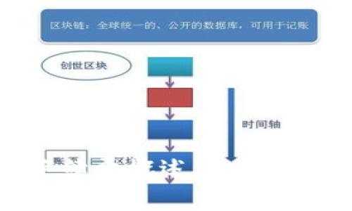 币币钱包手续费概述：你需要知道的一切