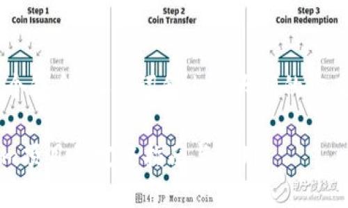 当然可以帮您设计一个包含、关键词和内容大纲的方案。以下是完整的建议：

2023年揭密：Tokenim项目的完整指南与应用