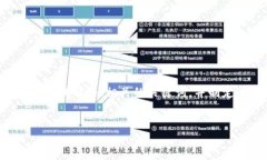 为了帮助您更好地了解如