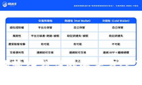 钱包助记词输入错误的解决方案及防范措施
