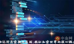 助记词与密钥的区别：揭
