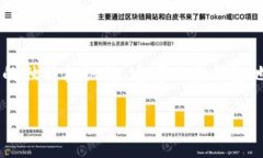 数字货币钱包标识是指在