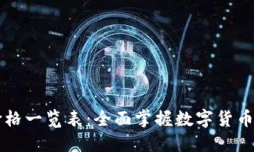 虚拟币价格一览表：全面掌握数字货币市场动向