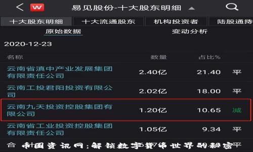   
币圈资讯网：解锁数字货币世界的秘密