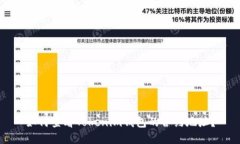 如何查看Tokenim钱包的合约