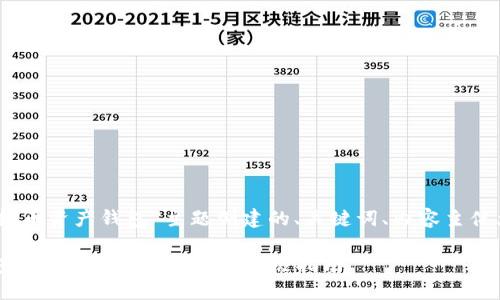 好的，下面是为“虚拟币资产钱包”主题创建的、关键词、内容主体大纲以及相关问题。

虚拟币资产钱包：安全管理你数字货币的终极指南