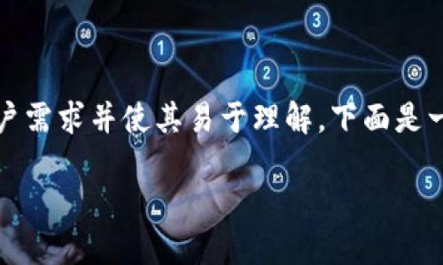在设置Tokenim密码提示信息时，您可以遵循以下步骤和建议，以确保更好地满足用户需求并使其易于理解。下面是一个示例，但请注意，由于没有提供具体背景和完整上下文，我将提供一个通用的示例。

### Tokenim密码提示信息设置指南