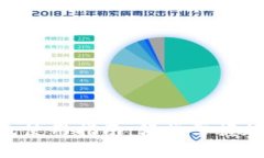 Tokenim钱包使用指南：轻松