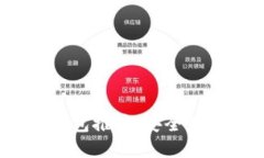 2023年最佳数字币钱包推荐